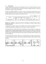 Предварительный просмотр 77 страницы wayscral 2210392 Original Instructions Manual