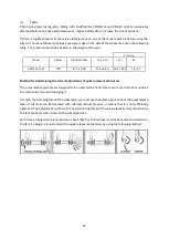 Предварительный просмотр 35 страницы wayscral 2210394 Original Instructions Manual