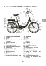 Preview for 166 page of wayscral 2210553 Original Instructions Manual