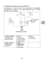 Preview for 231 page of wayscral 2210553 Original Instructions Manual