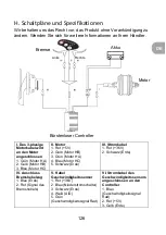 Preview for 126 page of wayscral 2210554 Original Instructions Manual