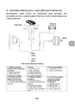 Preview for 299 page of wayscral 2210554 Original Instructions Manual