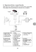 Preview for 341 page of wayscral 2210554 Original Instructions Manual