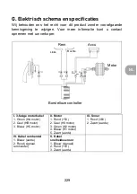 Предварительный просмотр 229 страницы wayscral 2210555 Original Manual