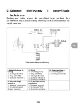 Предварительный просмотр 268 страницы wayscral 2210555 Original Manual