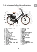 Предварительный просмотр 10 страницы wayscral 2210558 Manual