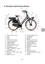 Предварительный просмотр 311 страницы wayscral 2210558 Manual