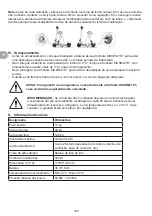 Предварительный просмотр 100 страницы wayscral 2219290 Manual