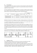 Предварительный просмотр 11 страницы wayscral 71595 Manual