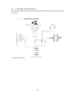 Предварительный просмотр 62 страницы wayscral ANYWAY E-100 Manual