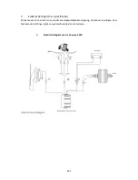 Предварительный просмотр 192 страницы wayscral ANYWAY E-100 Manual