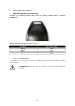 Предварительный просмотр 24 страницы wayscral ANYWAY E-200 Manual