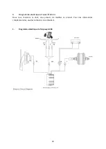 Предварительный просмотр 30 страницы wayscral ANYWAY E-200 Manual