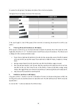 Предварительный просмотр 55 страницы wayscral ANYWAY E-200 Manual