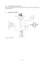 Предварительный просмотр 63 страницы wayscral ANYWAY E-200 Manual