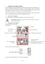 Предварительный просмотр 118 страницы wayscral ANYWAY E-200 Manual