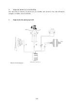 Предварительный просмотр 128 страницы wayscral ANYWAY E-200 Manual