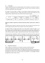 Предварительный просмотр 142 страницы wayscral ANYWAY E-200 Manual