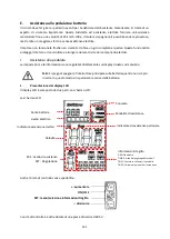 Предварительный просмотр 151 страницы wayscral ANYWAY E-200 Manual