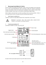 Предварительный просмотр 217 страницы wayscral ANYWAY E-200 Manual