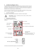 Preview for 250 page of wayscral ANYWAY E-200 Manual