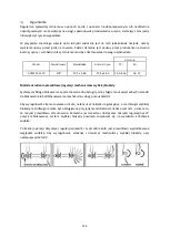 Preview for 155 page of wayscral ANYWAY E-550 Original Instructions Manual