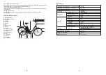 Preview for 43 page of wayscral EASYWAY E1 Manual