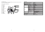 Preview for 55 page of wayscral EASYWAY E1 Manual