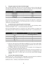 Preview for 83 page of wayscral EVERYWAY E-100 Manual