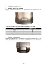 Preview for 146 page of wayscral EVERYWAY E-100 Manual