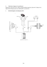 Preview for 183 page of wayscral EVERYWAY E-100 Manual