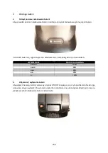 Preview for 208 page of wayscral EVERYWAY E-100 Manual