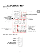 Preview for 119 page of wayscral EVERYWAY E-200 N Manual