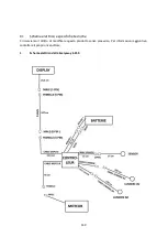 Предварительный просмотр 149 страницы wayscral EVERYWAY E-250 Manual