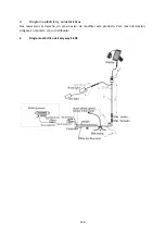 Предварительный просмотр 126 страницы wayscral EVERYWAY E-300 Manual