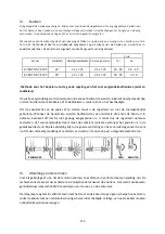 Предварительный просмотр 172 страницы wayscral EVERYWAY E-300 Manual