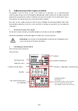 Предварительный просмотр 180 страницы wayscral EVERYWAY E-300 Manual