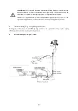 Предварительный просмотр 222 страницы wayscral EVERYWAY E-300 Manual