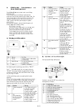 Preview for 28 page of wayscral Everyway E-350 Original Manual