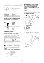 Preview for 29 page of wayscral Everyway E-350 Original Manual