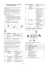 Preview for 40 page of wayscral Everyway E-350 Original Manual