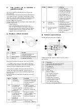 Preview for 52 page of wayscral Everyway E-350 Original Manual