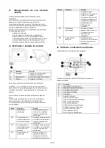 Preview for 76 page of wayscral Everyway E-350 Original Manual