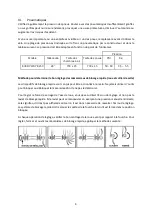 Предварительный просмотр 9 страницы wayscral EVERYWAY E-450 Series Original Instructions Manual