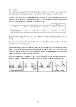 Предварительный просмотр 30 страницы wayscral EVERYWAY E-450 Series Original Instructions Manual