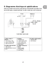 Preview for 37 page of wayscral EVERYWAY E-50 Original Manual