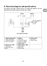 Preview for 74 page of wayscral EVERYWAY E-50 Original Manual