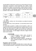 Preview for 171 page of wayscral EVERYWAY E-50 Original Manual