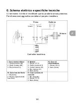 Preview for 191 page of wayscral EVERYWAY E-50 Original Manual