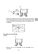 Preview for 211 page of wayscral EVERYWAY E-50 Original Manual